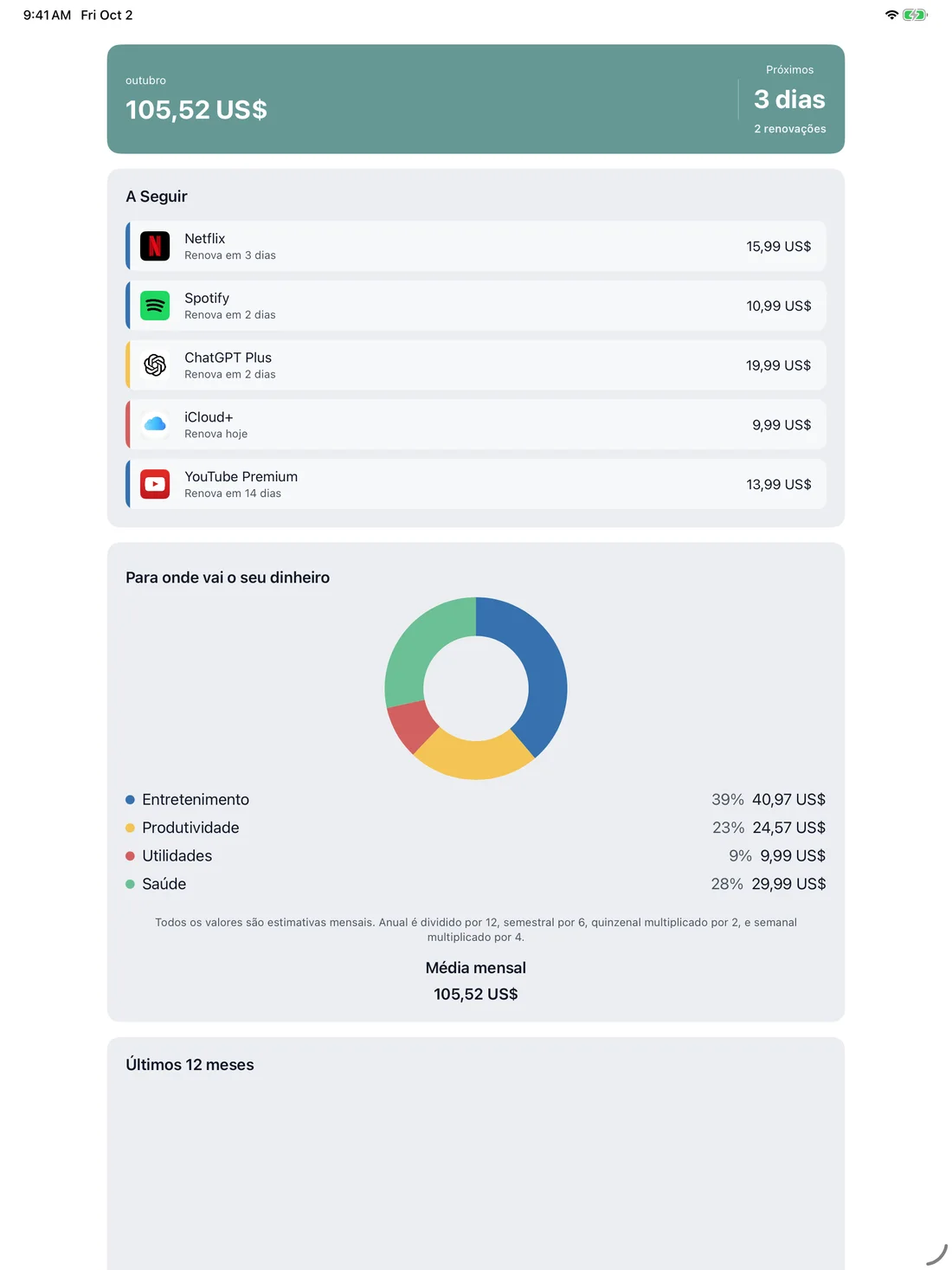 MyRenewals on iPad — pt-PT