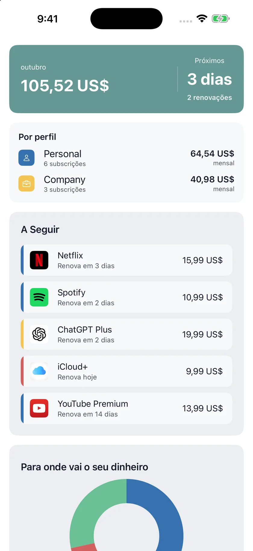MyRenewals — Pessoal e empresarial (pt-PT)