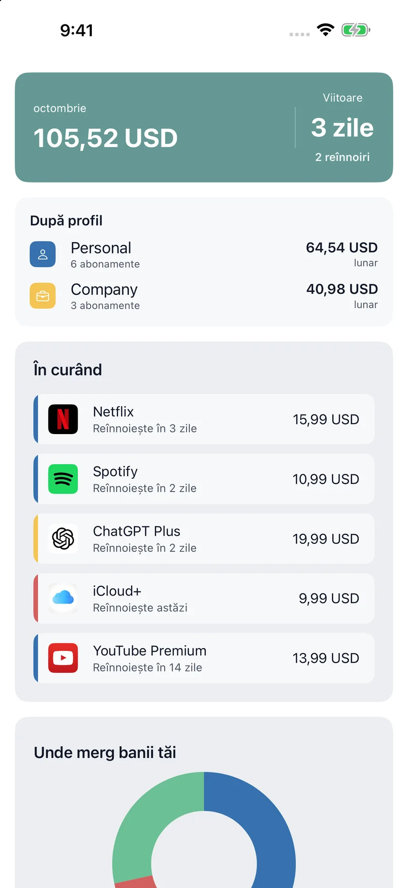 MyRenewals — Personal și companie (ro)