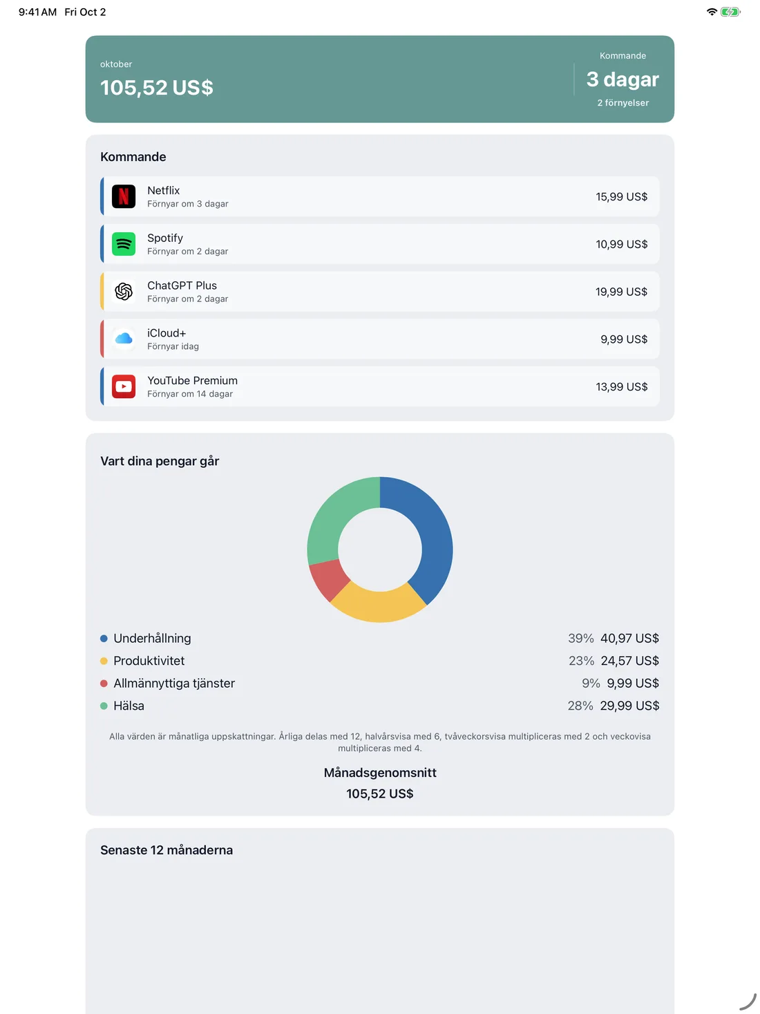 MyRenewals on iPad — sv