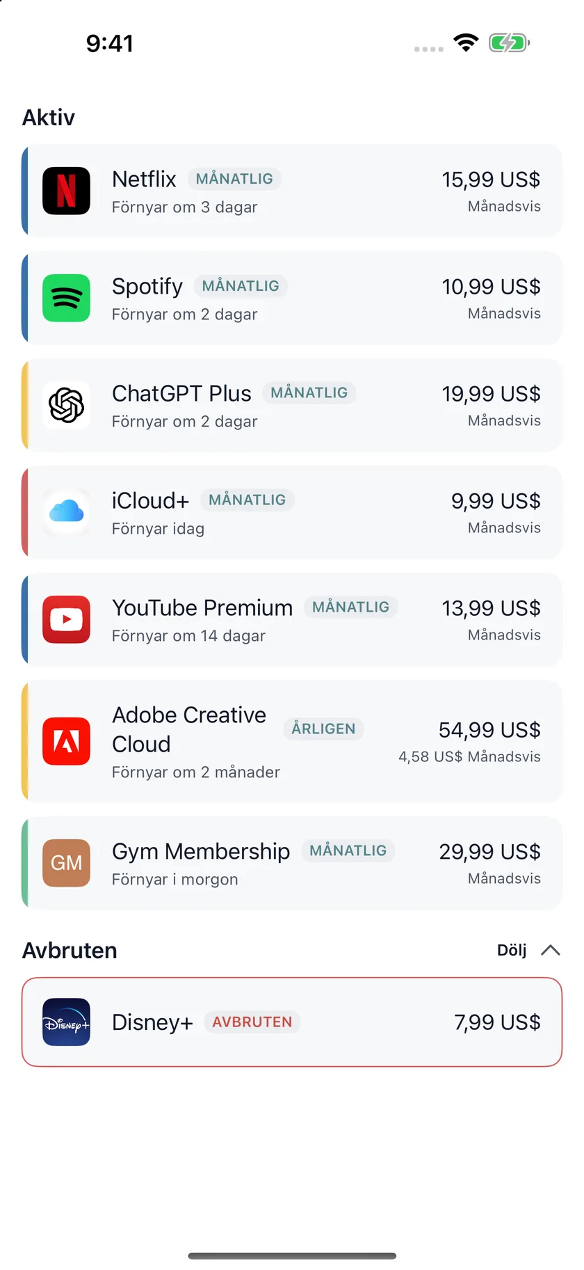 MyRenewals — Lista över prenumerationer (sv)