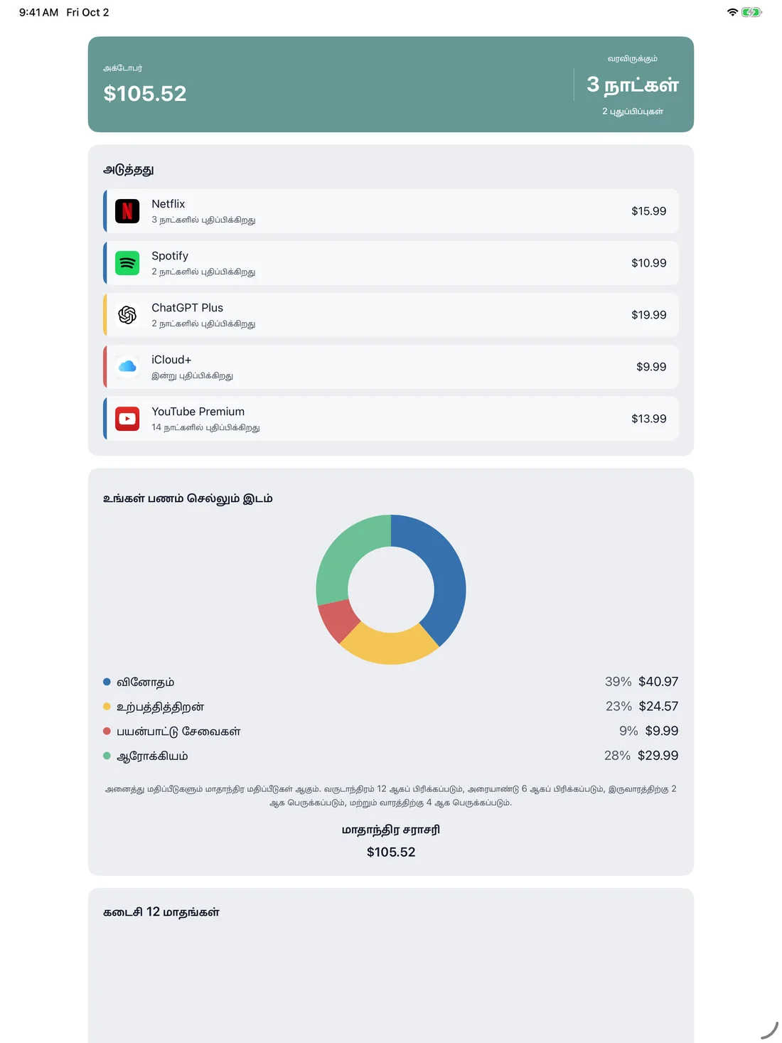 MyRenewals on iPad — ta