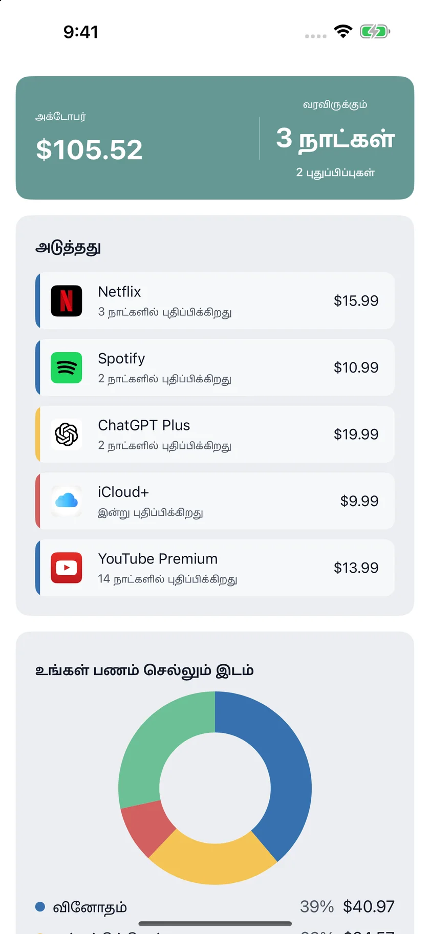 MyRenewals — உங்கள் மேலோட்டம் (ta)
