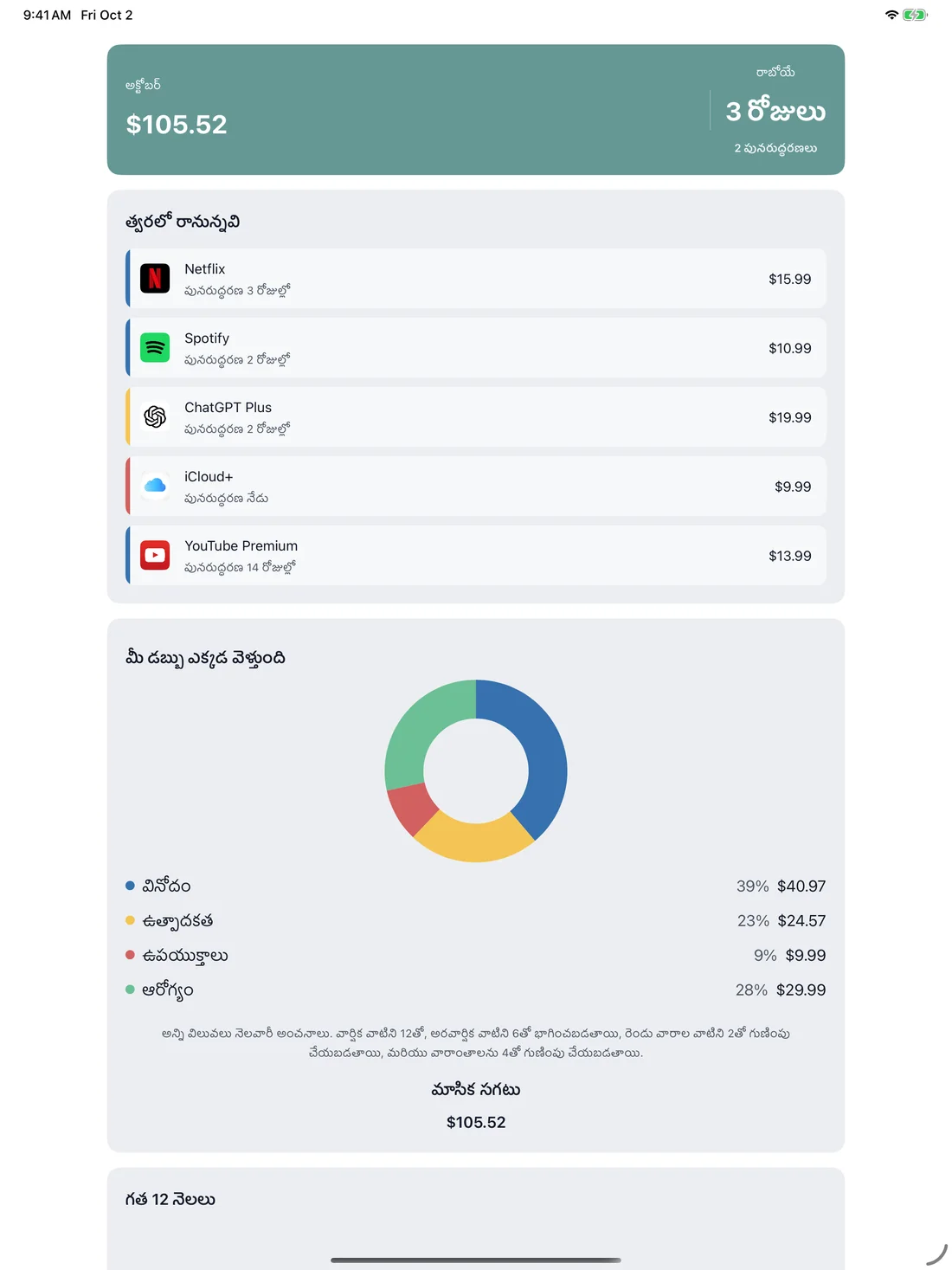 MyRenewals on iPad — te