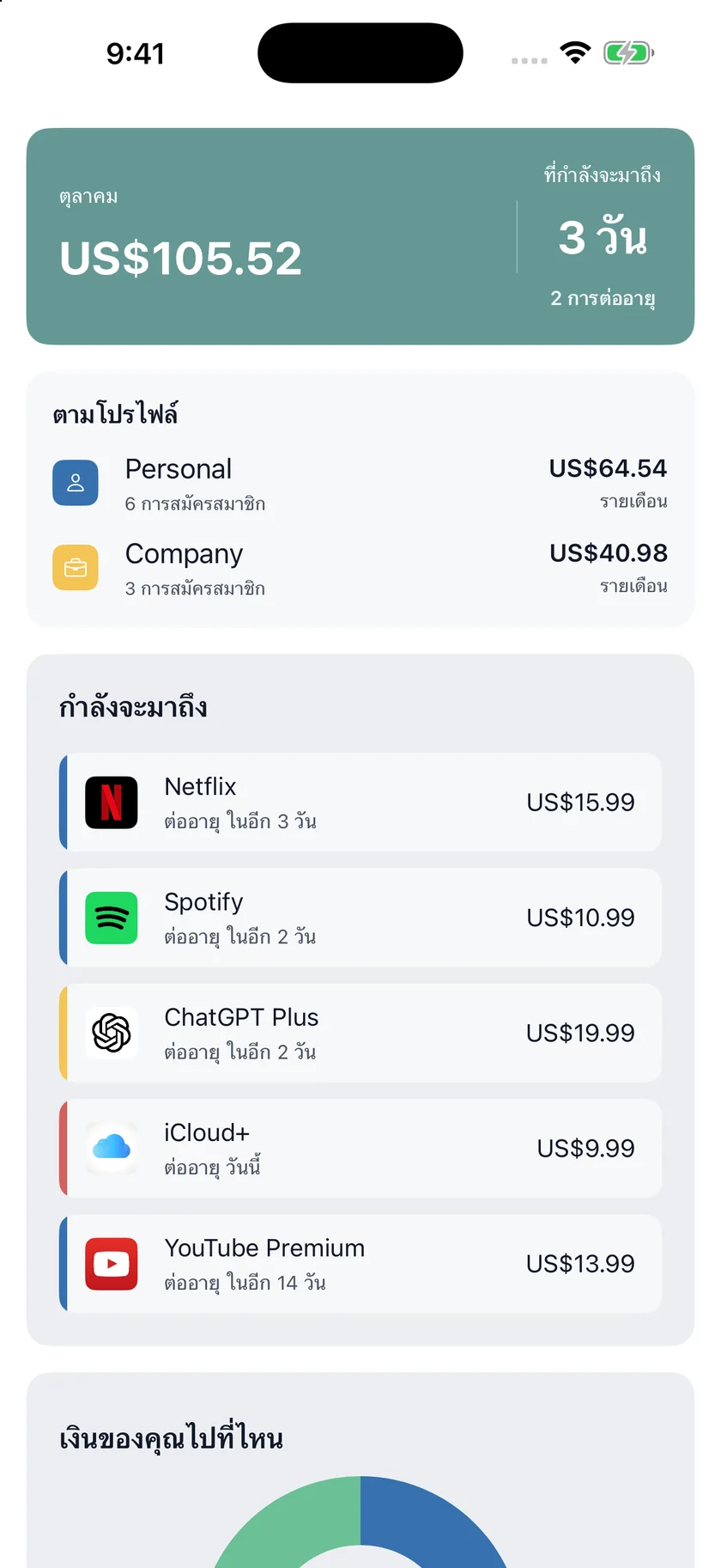 MyRenewals — ส่วนตัวและบริษัท (th)