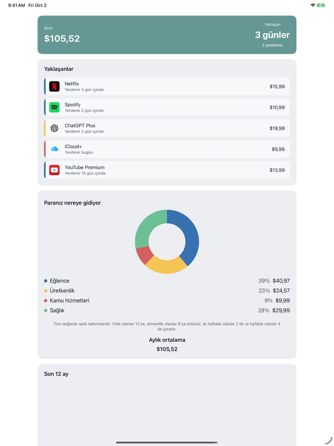 MyRenewals on iPad — tr