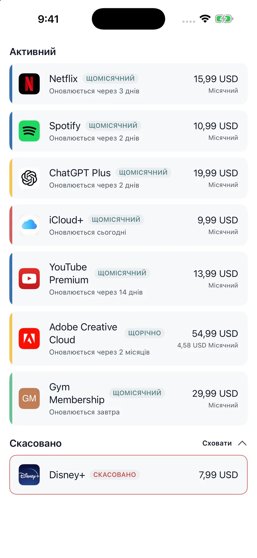 MyRenewals — Список підписок (uk)