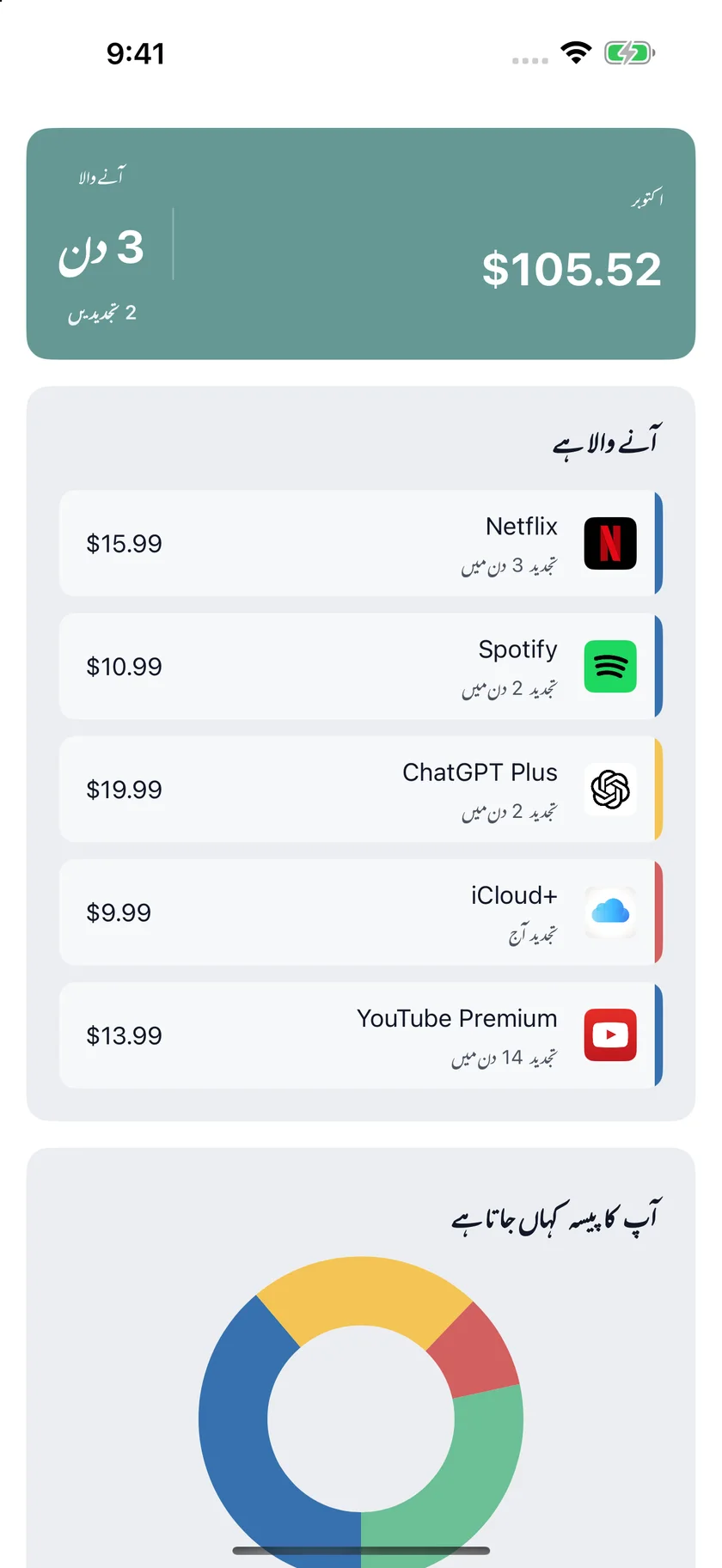 MyRenewals — آپ کا جائزہ (ur)