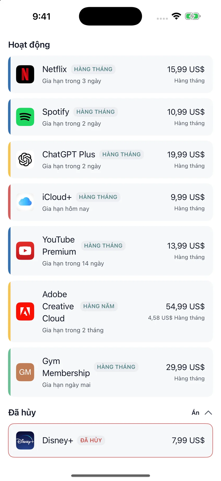 MyRenewals — Danh sách gói đăng ký (vi)