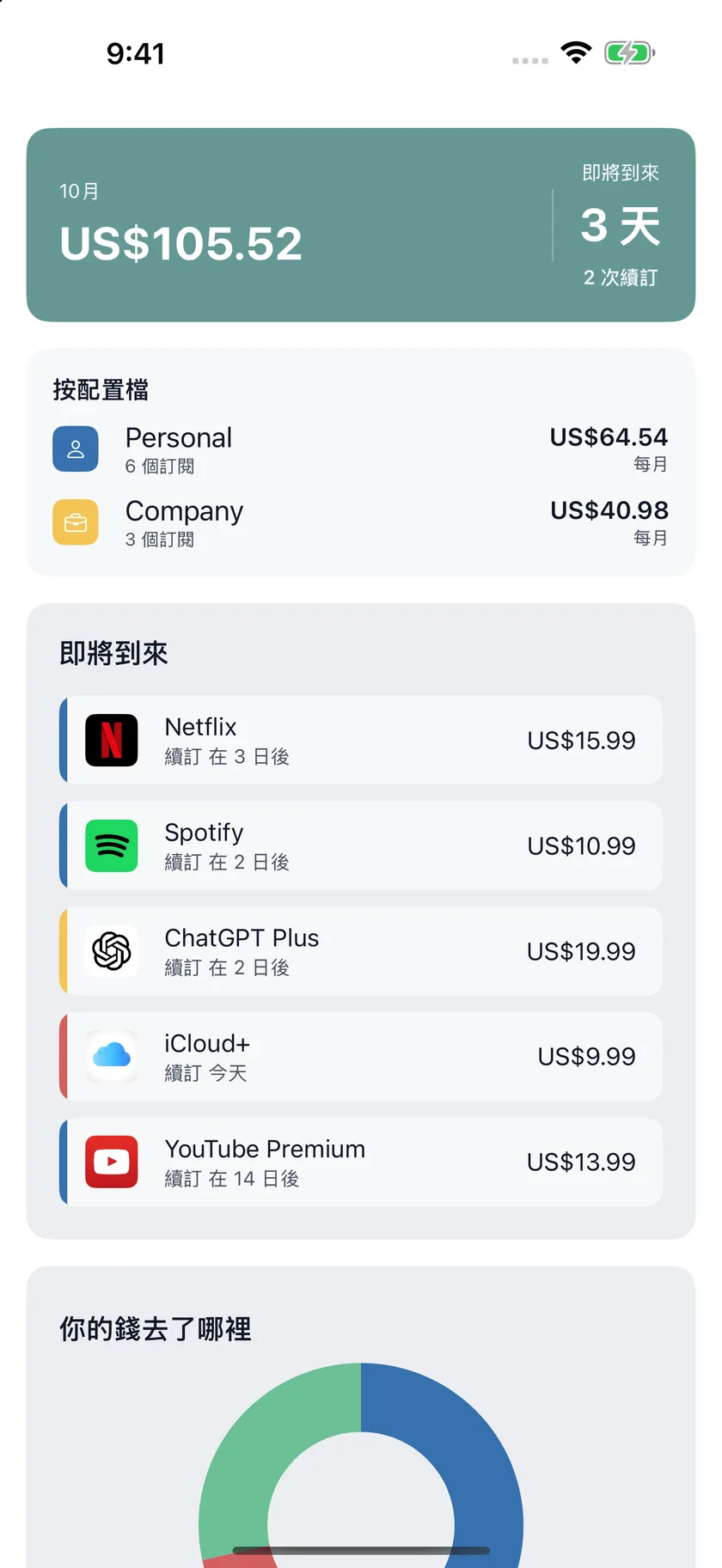 MyRenewals — 個人與公司 (zh-HK)