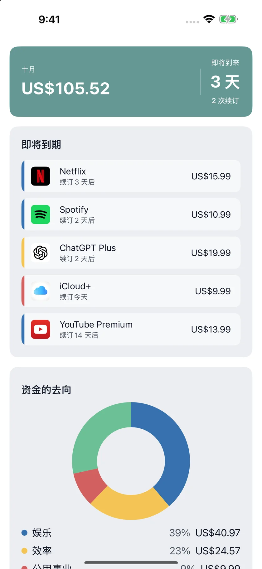 MyRenewals — 概览 (zh-Hans)
