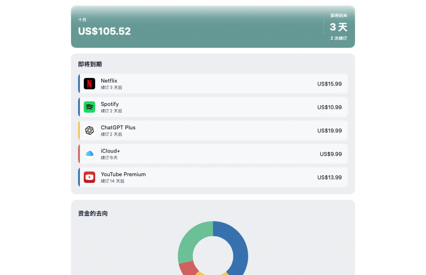 MyRenewals on Mac — zh-Hans