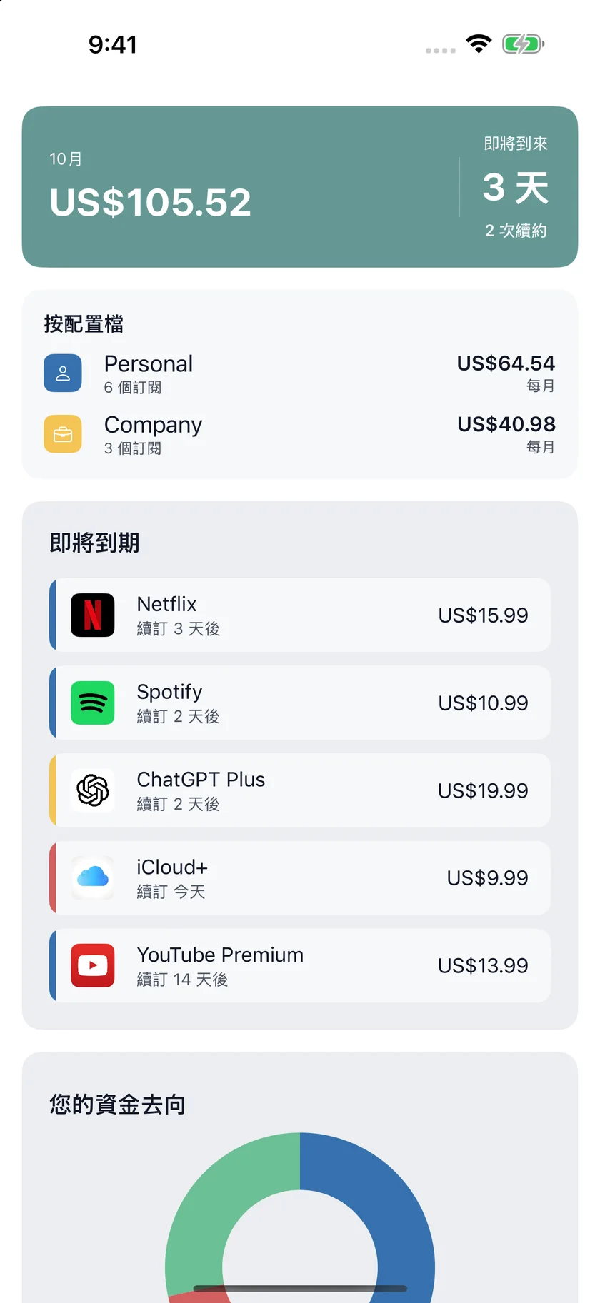 MyRenewals — 個人與公司 (zh-Hant)