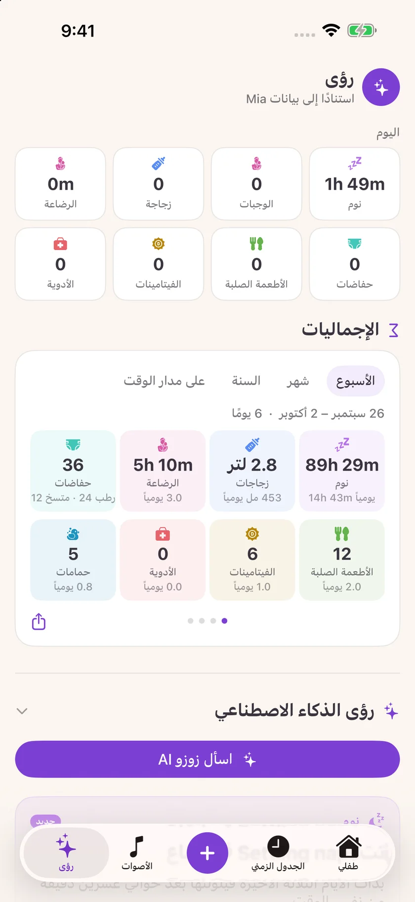 Zuzu — رؤى حول العناية بالطفل (ar)
