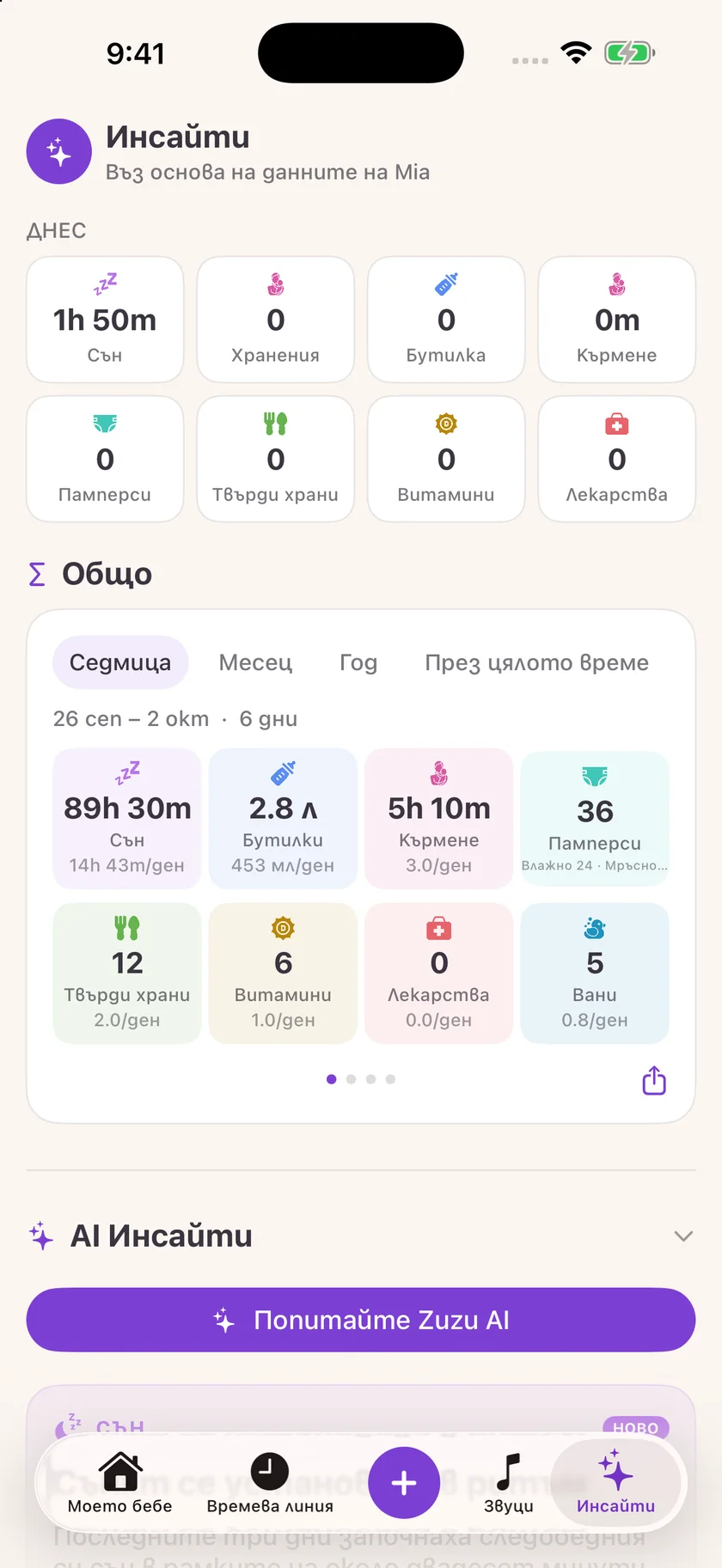 Zuzu — Информация за грижите за бебето (bg)