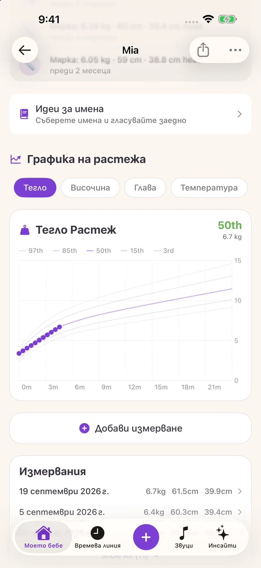 Zuzu — Записи за растежа (bg)