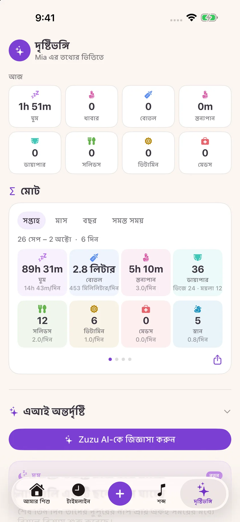 Zuzu — শিশুর যত্ন বিষয়ক তথ্য (bn)