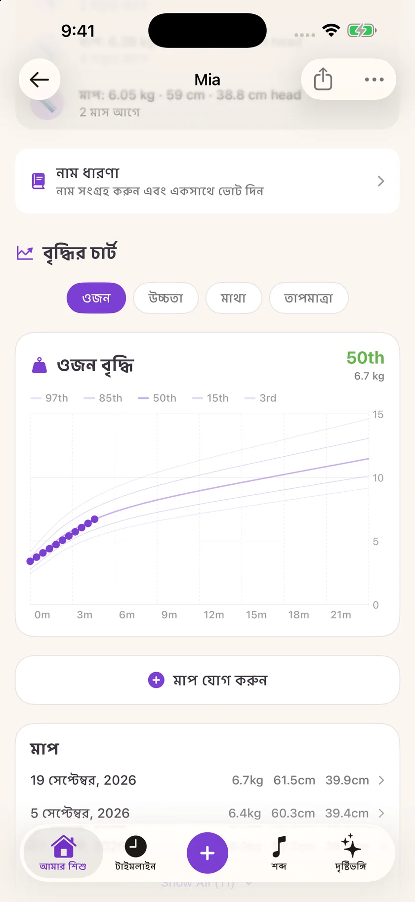 Zuzu — বেড়ে ওঠার রেকর্ড (bn)