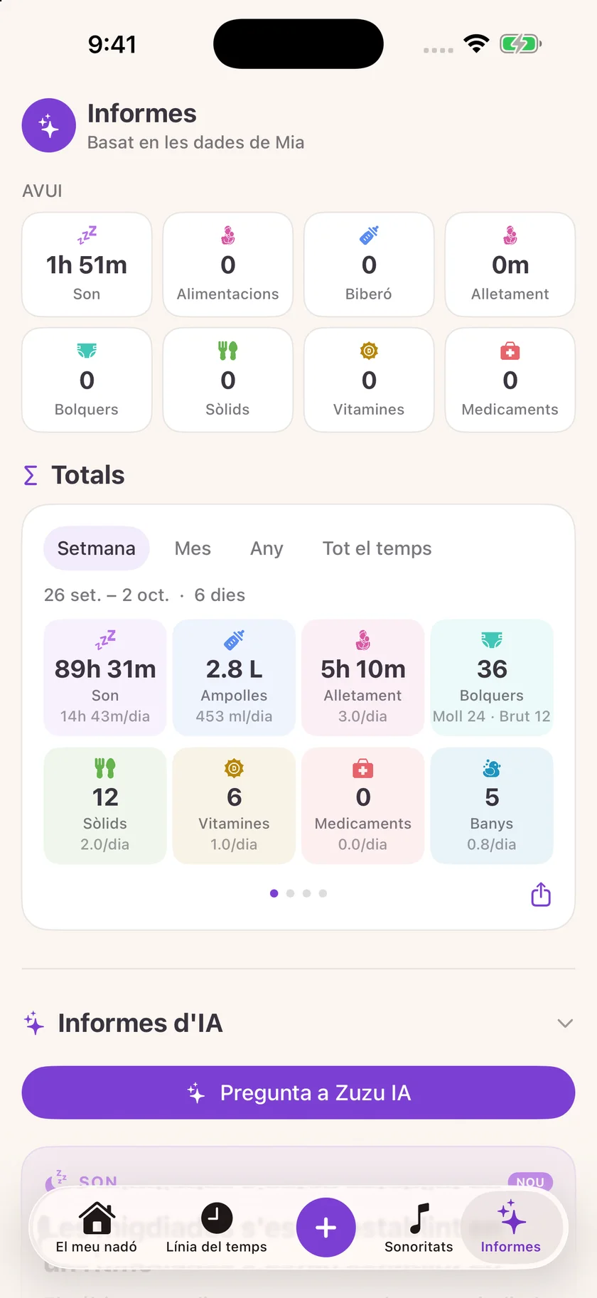 Zuzu — Informació sobre la cura del nadó (ca)