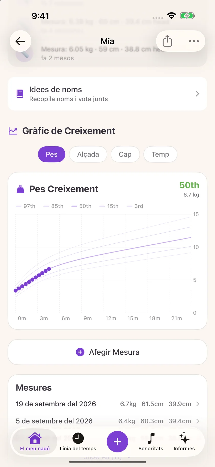 Zuzu — Registres de creixement (ca)