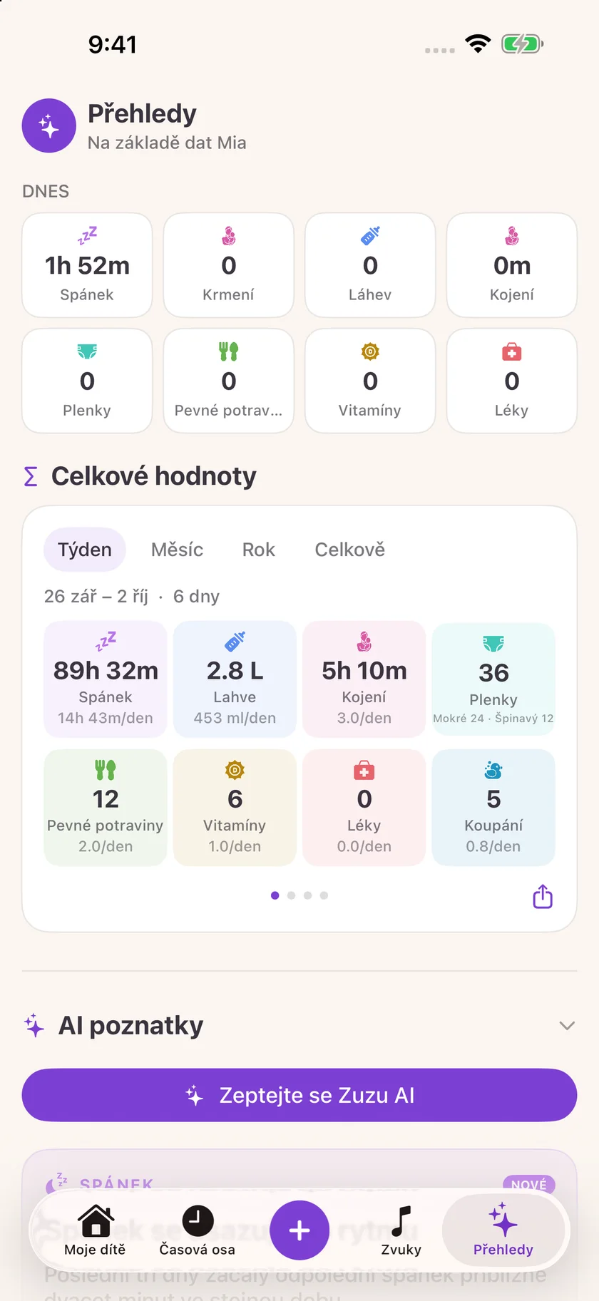 Zuzu — Přehledy péče o miminko (cs)