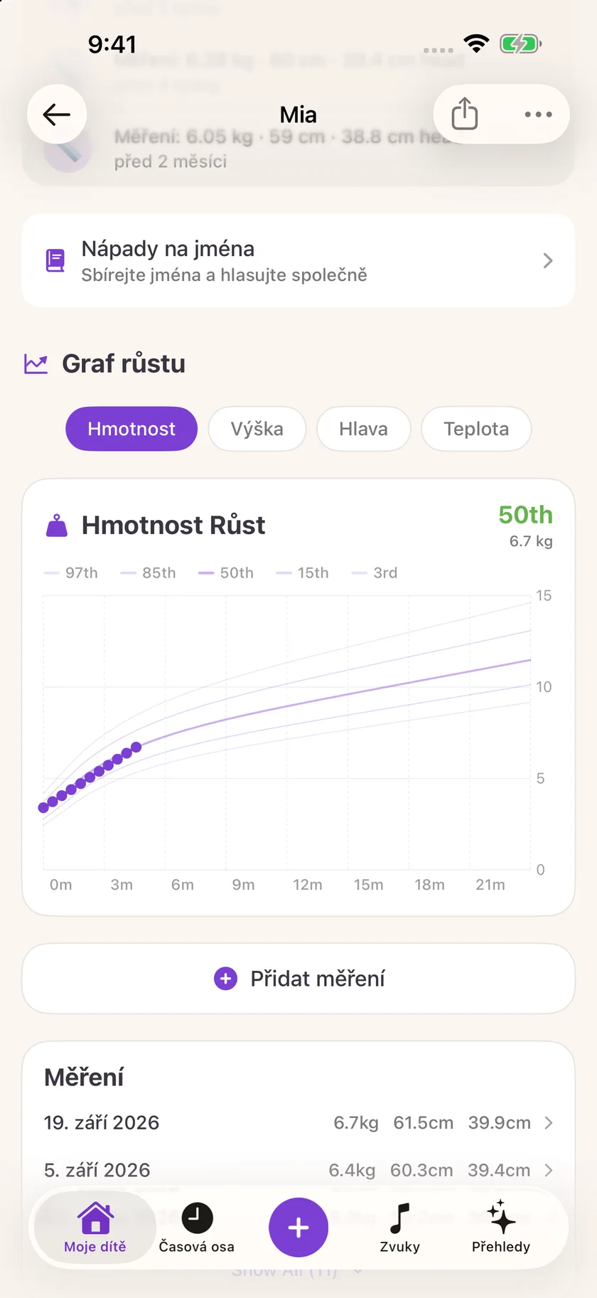 Zuzu — Záznamy o růstu (cs)
