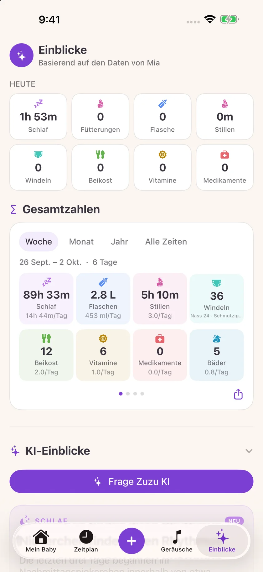 Zuzu — Einblicke in die Babypflege (de)