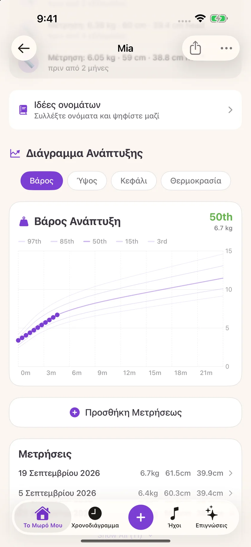 Zuzu — Αρχείο ανάπτυξης (el)