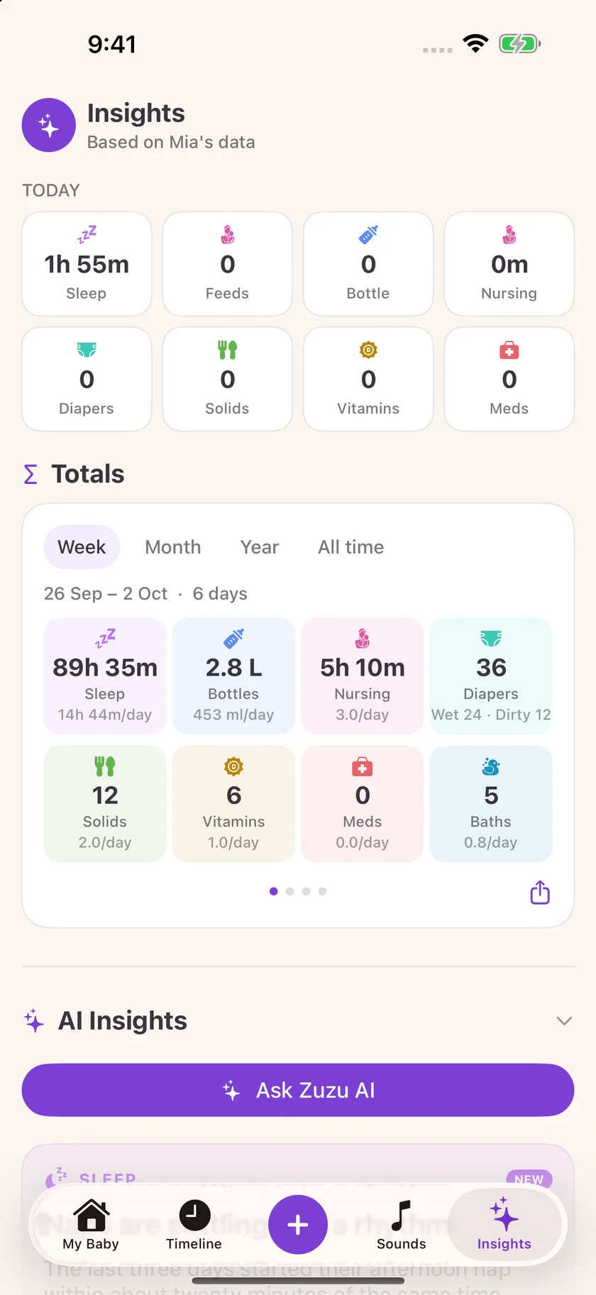 Zuzu — Baby care insights (en-AU)