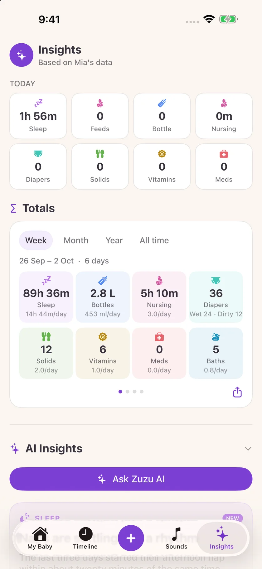 Zuzu — Baby care insights (en-GB)