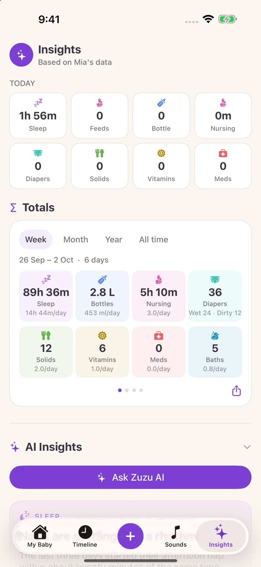 Zuzu — Baby care insights (en-IN)