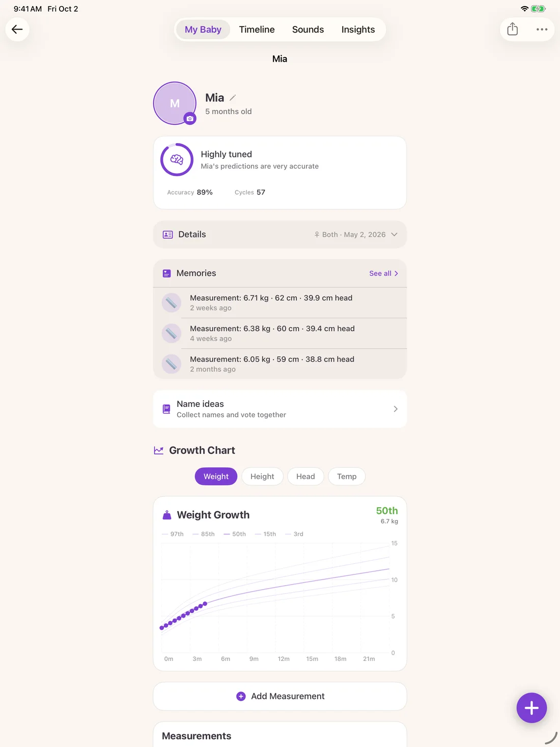 Zuzu — Growth records · iPad (en-US)