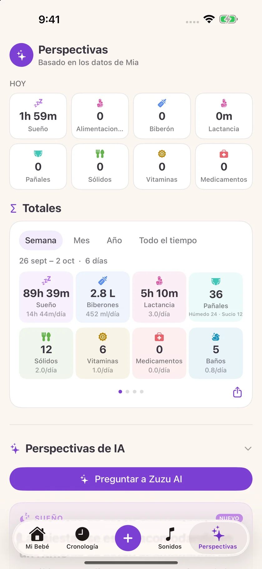 Zuzu — Información sobre el cuidado del bebé (es-US)