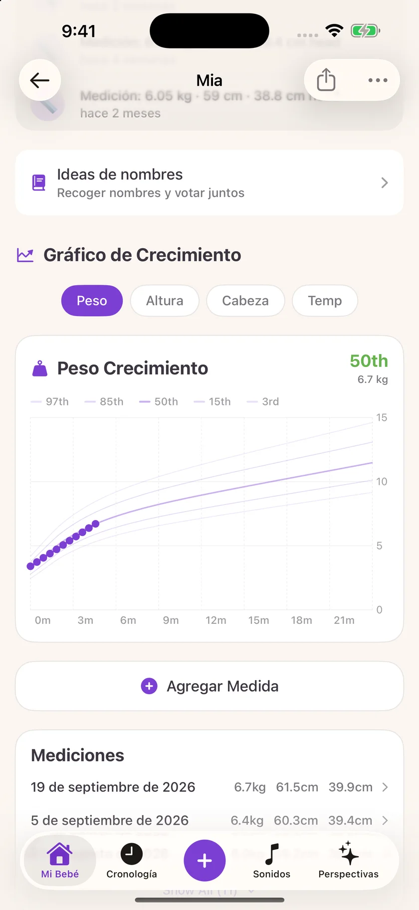 Zuzu — Registros de crecimiento (es-US)
