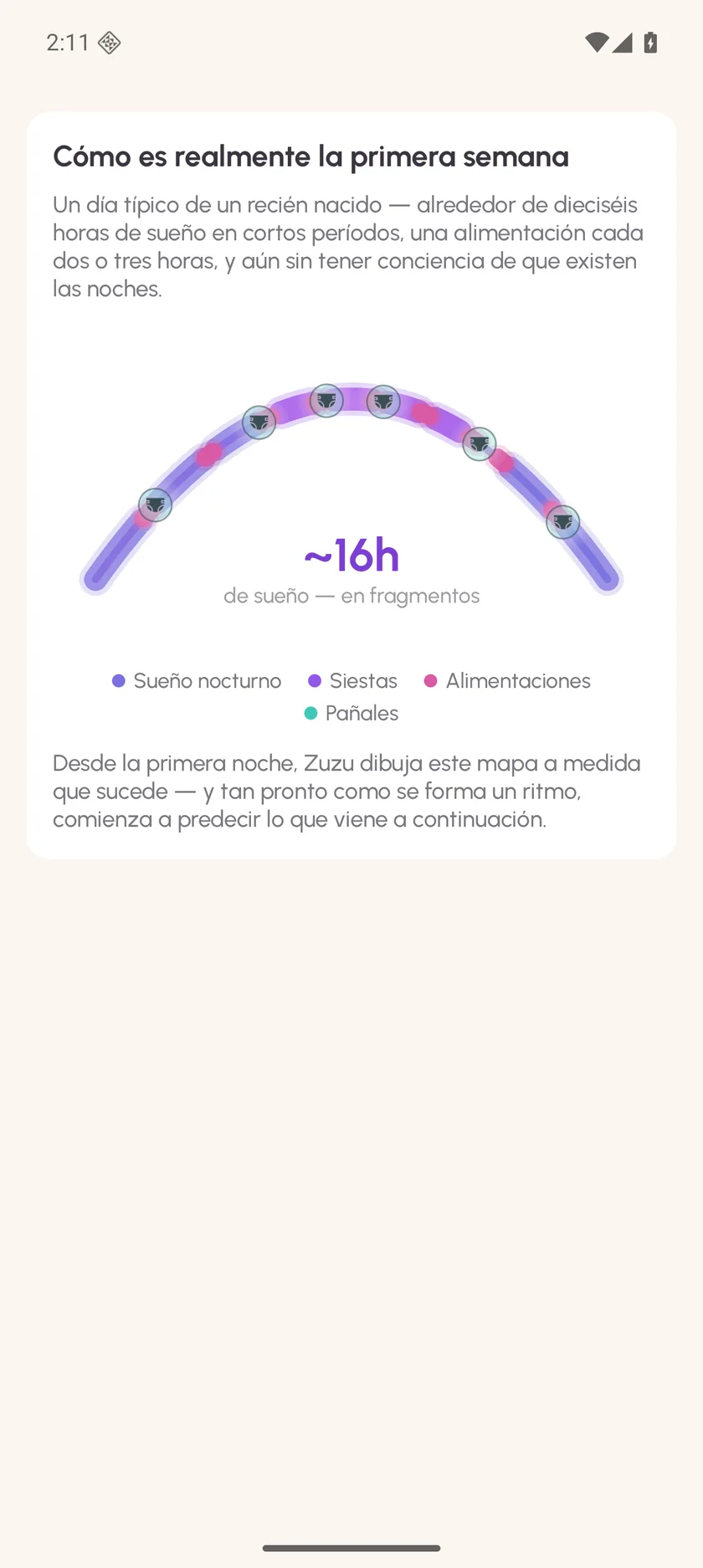 Zuzu — Seguimiento del sueño · Android (es)
