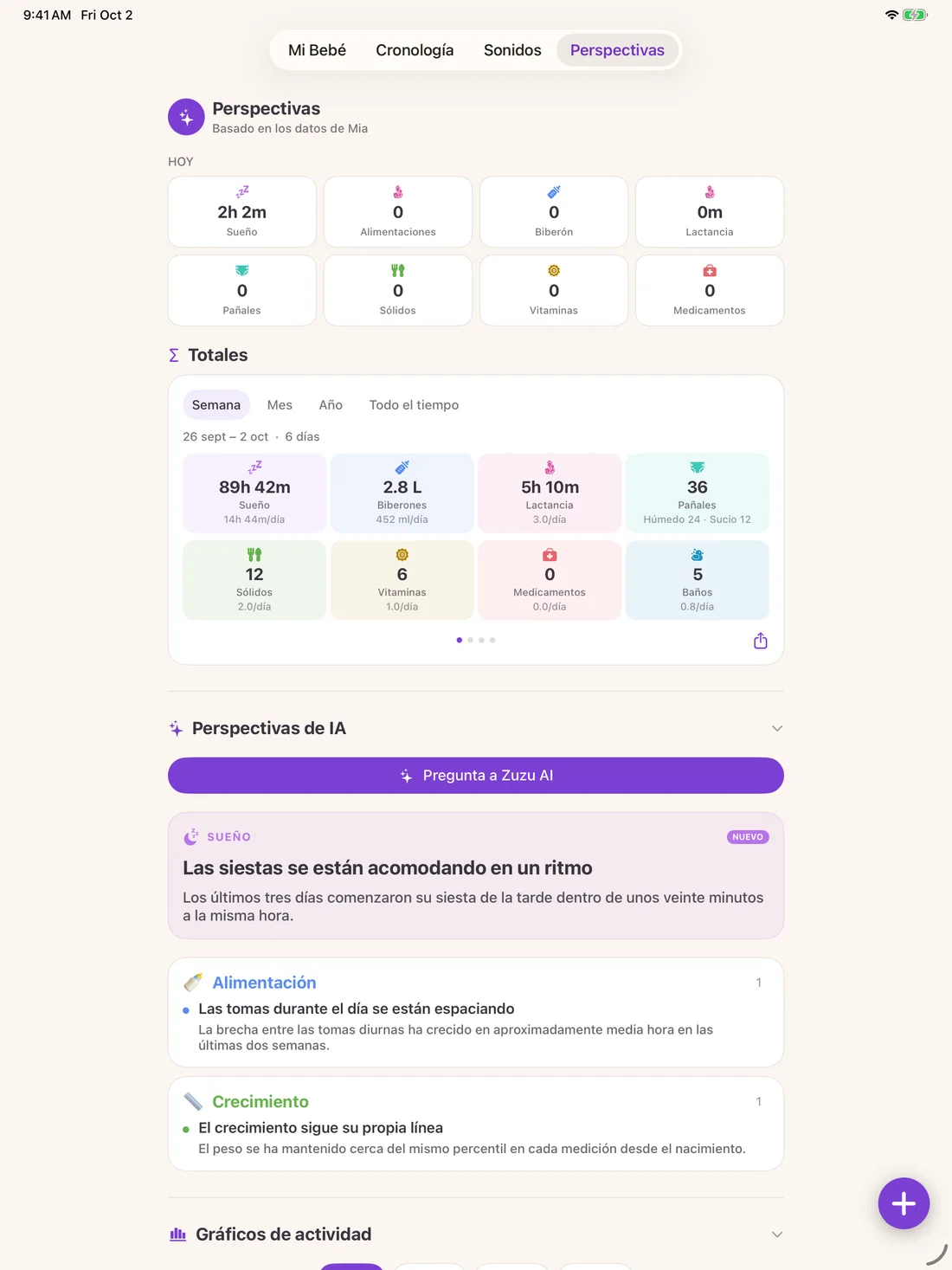 Zuzu — Información sobre el cuidado del bebé · iPad (es)
