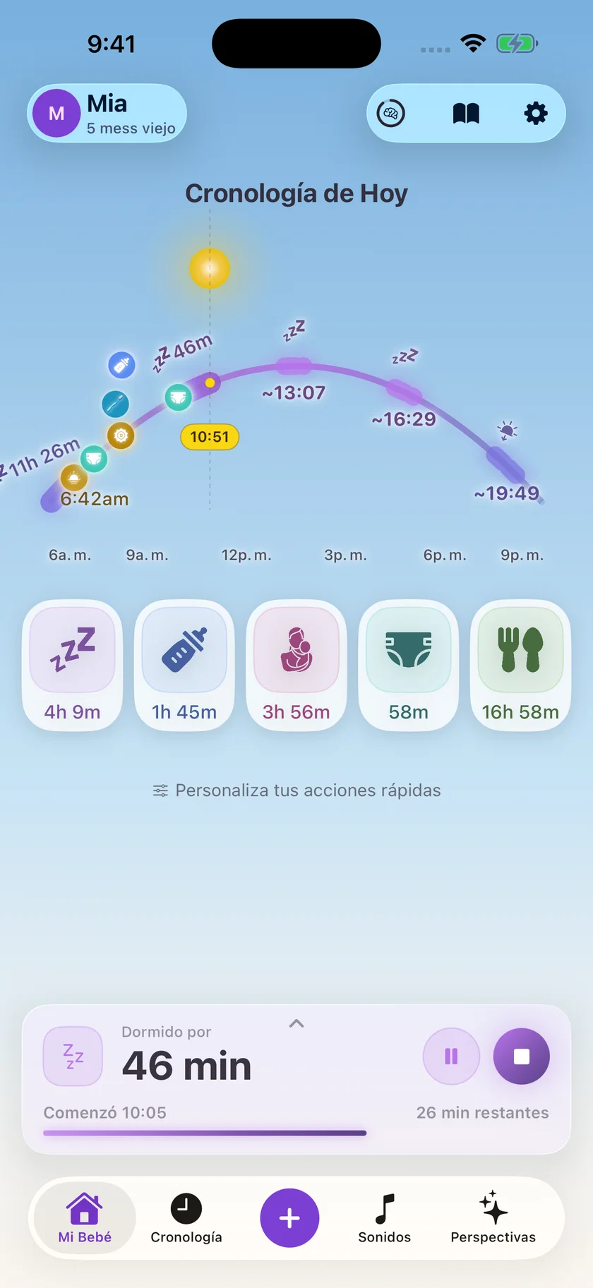 Zuzu — Cuidado diario del bebé (es)