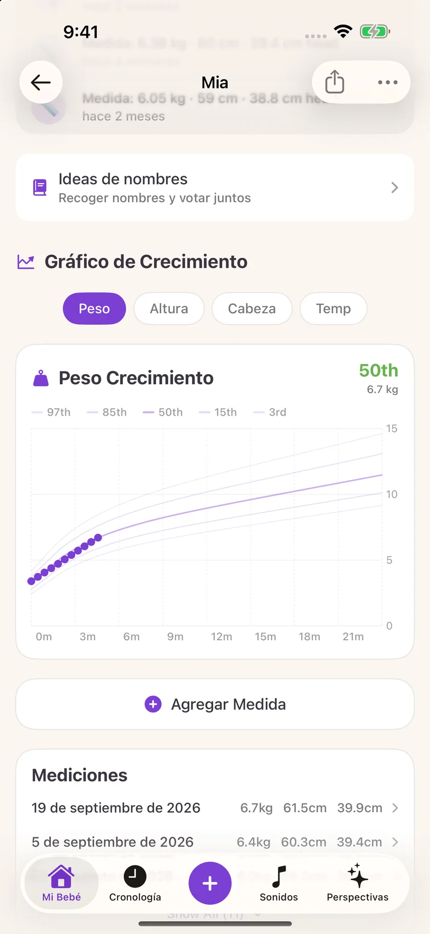 Zuzu — Registros de crecimiento (es)