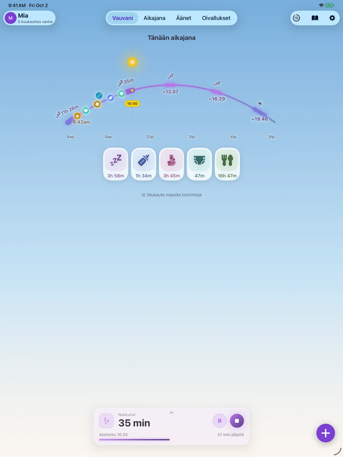 Zuzu on iPad — fi