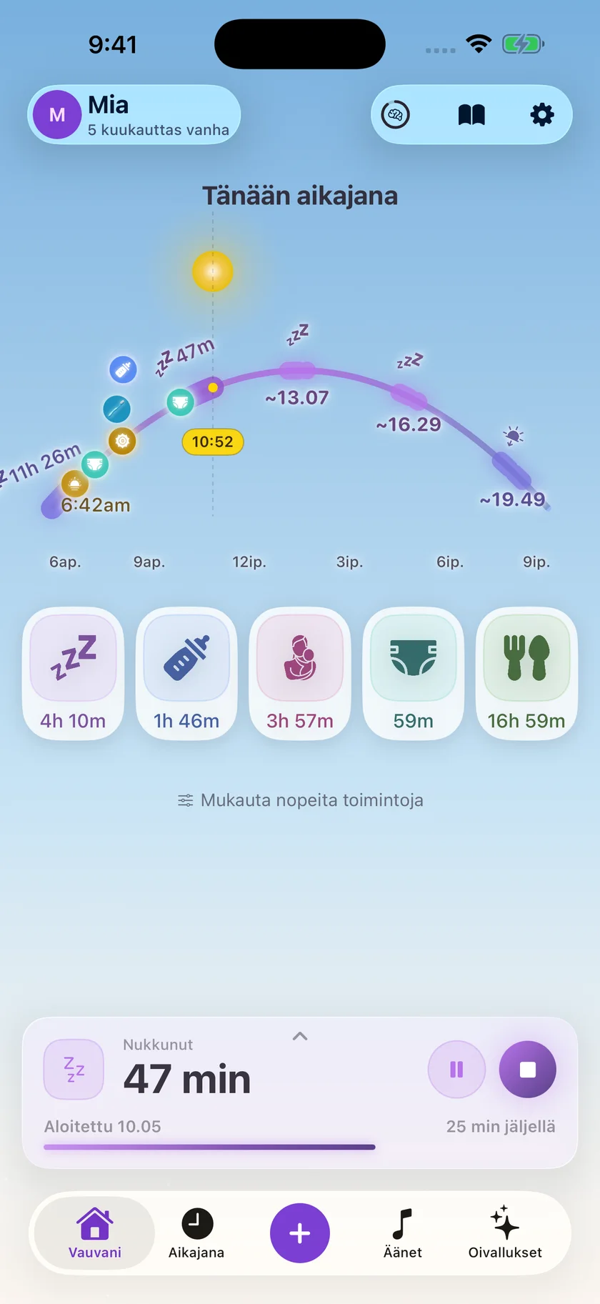 Zuzu — Vauvan päivittäinen hoito (fi)