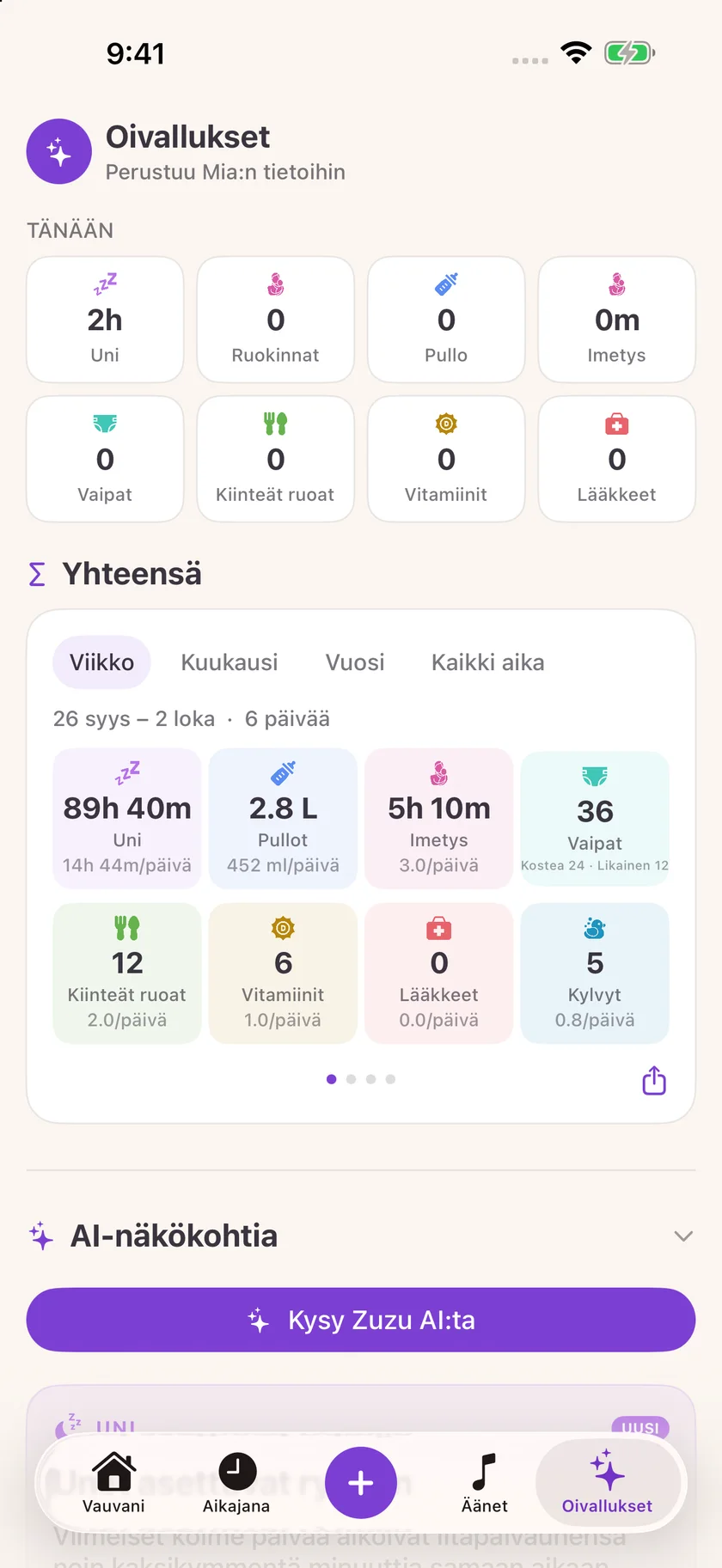 Zuzu — Havaintoja vauvan hoidosta (fi)