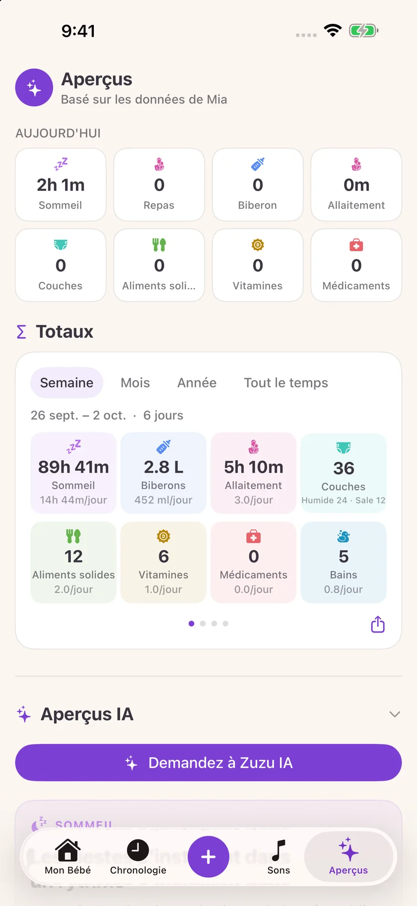 Zuzu — Aperçus des soins de bébé (fr-CA)