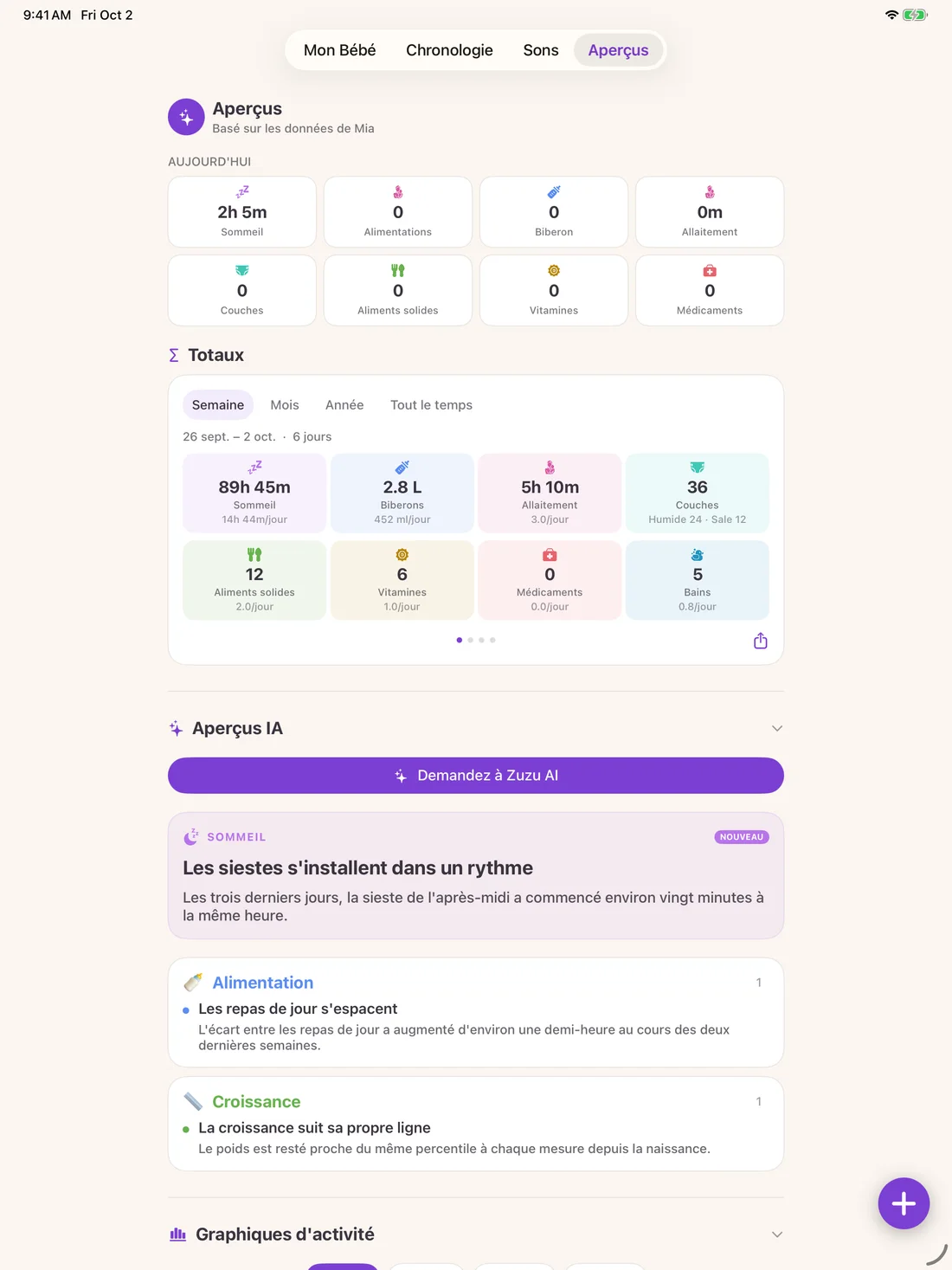 Zuzu — Aperçus des soins de bébé · iPad (fr)