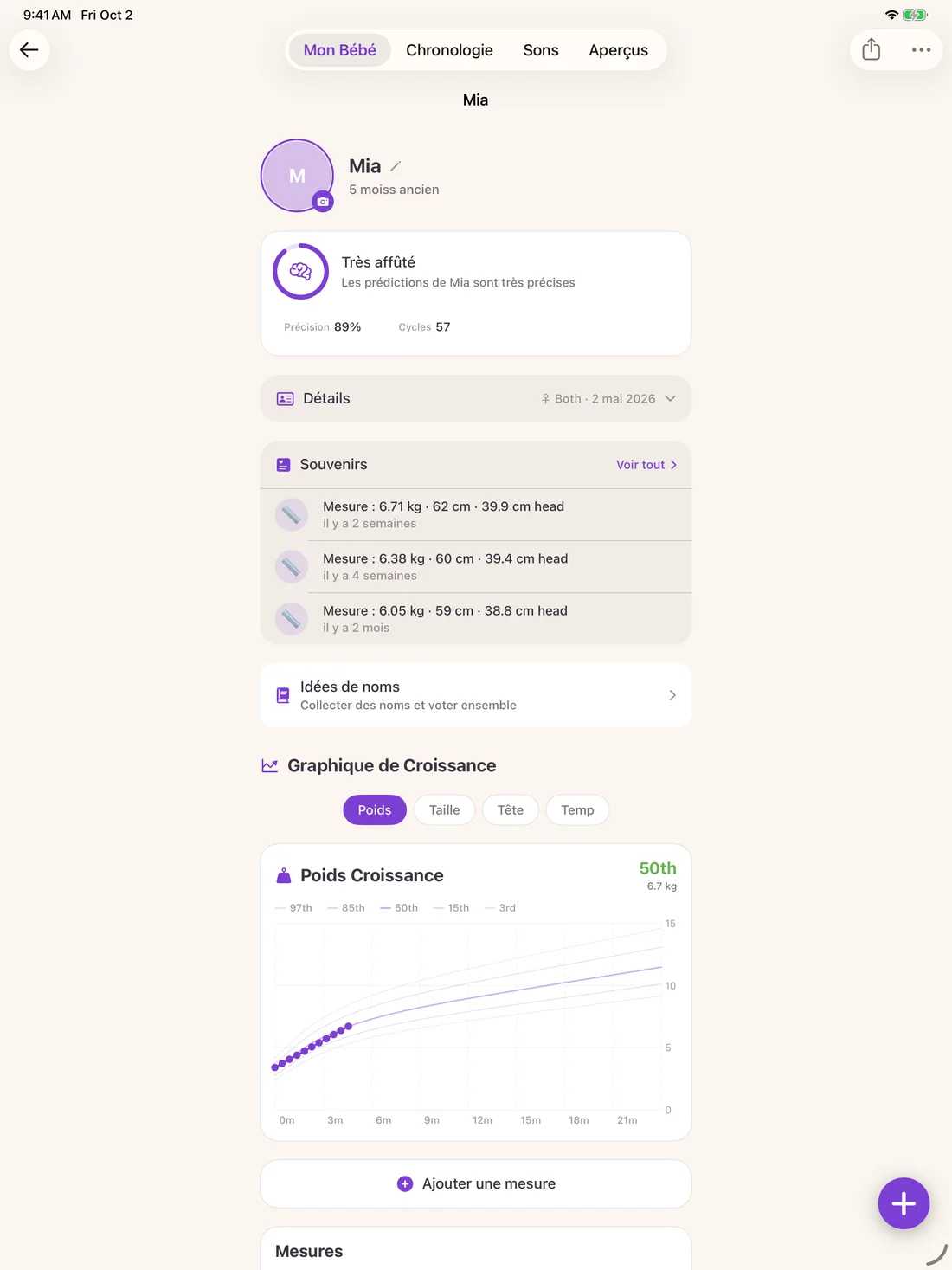 Zuzu — Suivi de la croissance · iPad (fr)