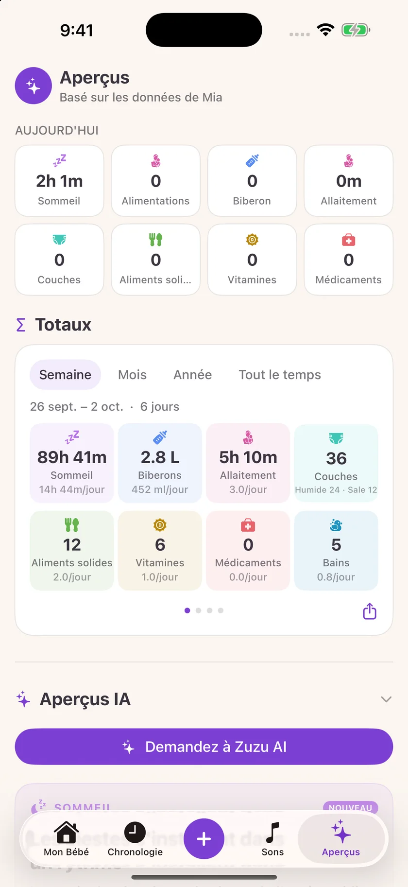 Zuzu — Aperçus des soins de bébé (fr)