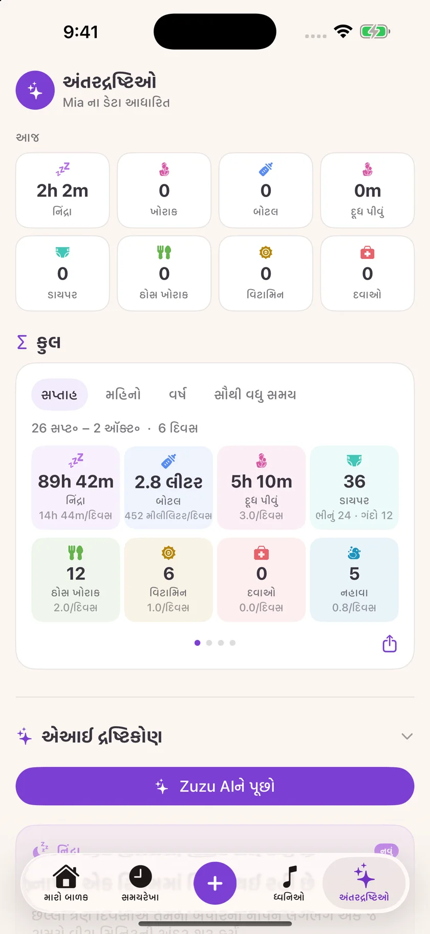 Zuzu — બાળકની સંભાળ અંગેની માહિતી (gu)