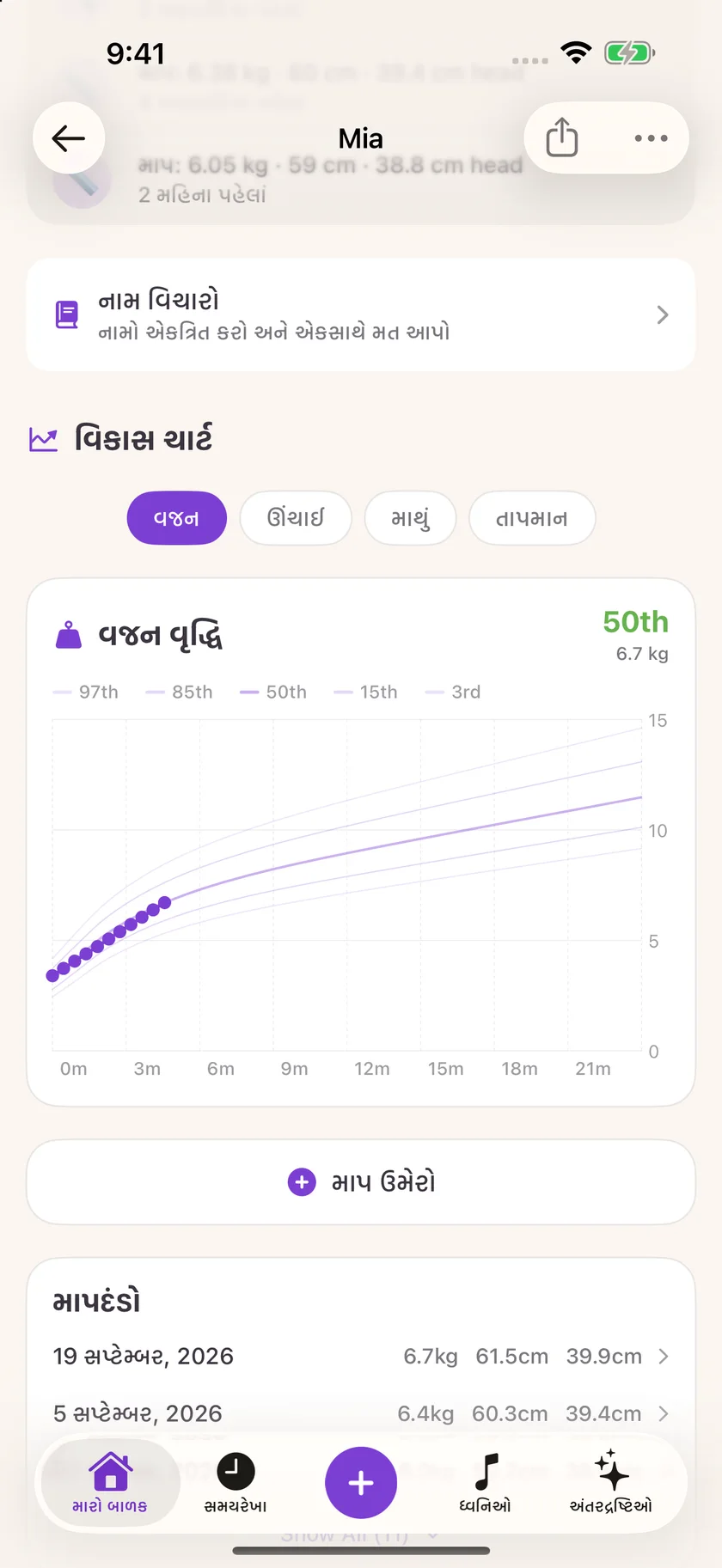 Zuzu — વૃદ્ધિની નોંધો (gu)