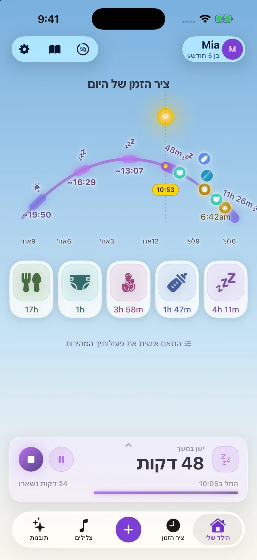 Zuzu — טיפול יומיומי בתינוק (he)