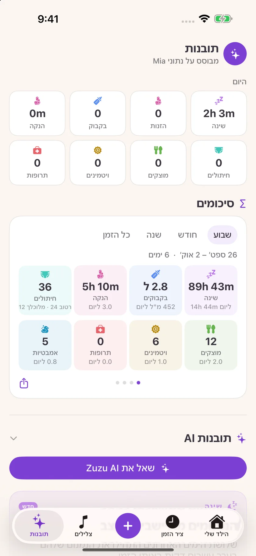 Zuzu — תובנות על הטיפול בתינוק (he)