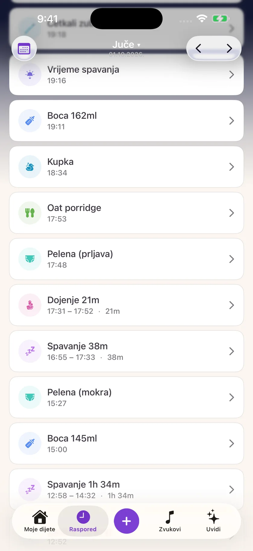 Zuzu — Raspored spavanja i budnosti (hr)